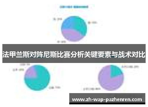 法甲兰斯对阵尼斯比赛分析关键要素与战术对比