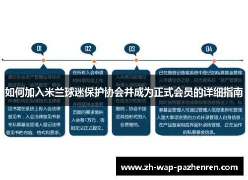 如何加入米兰球迷保护协会并成为正式会员的详细指南 如何加入米兰球迷保护协会并成为正式会员的详细指南