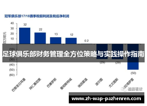 足球俱乐部财务管理全方位策略与实践操作指南