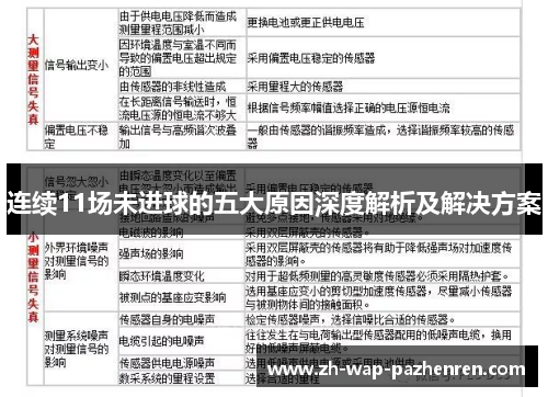 连续11场未进球的五大原因深度解析及解决方案