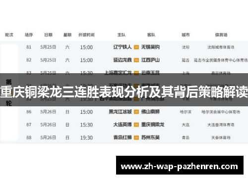 重庆铜梁龙三连胜表现分析及其背后策略解读