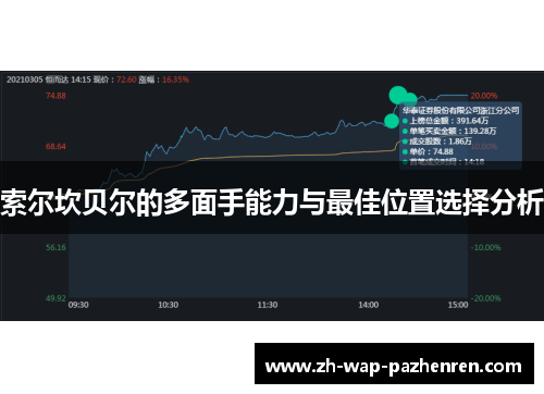 索尔坎贝尔的多面手能力与最佳位置选择分析