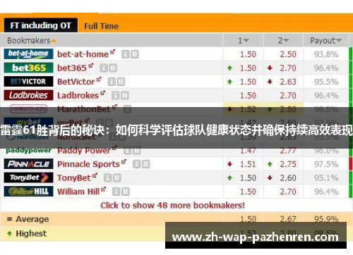 雷霆61胜背后的秘诀：如何科学评估球队健康状态并确保持续高效表现