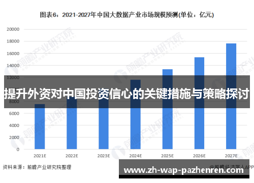 提升外资对中国投资信心的关键措施与策略探讨