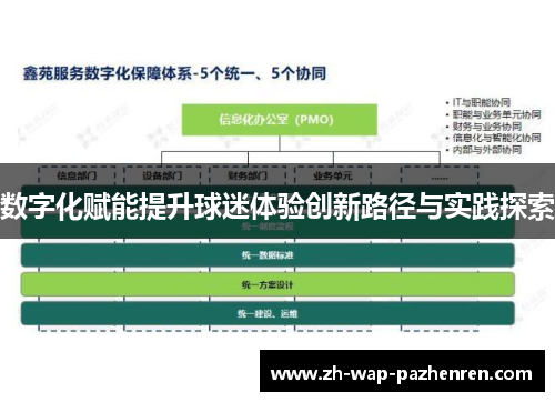 数字化赋能提升球迷体验创新路径与实践探索