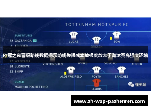欧冠之夜晋级路线数据揭示防线失误成本被极度放大于淘汰赛高强度环境