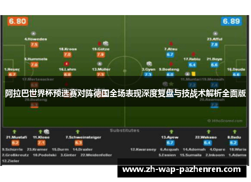 阿拉巴世界杯预选赛对阵德国全场表现深度复盘与技战术解析全面版