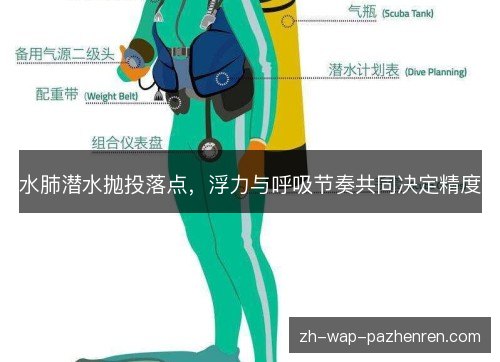 水肺潜水抛投落点，浮力与呼吸节奏共同决定精度