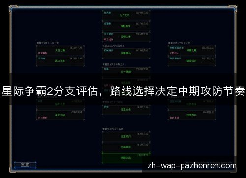 星际争霸2分支评估，路线选择决定中期攻防节奏